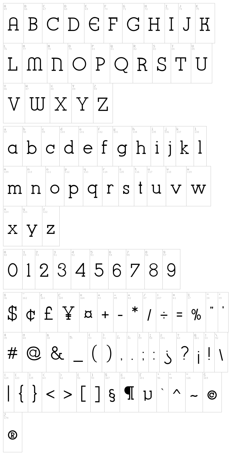 K22 Karnak Deco font map